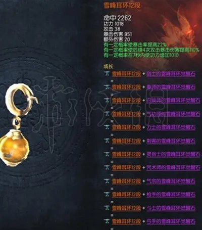 《剑灵》雪峰首饰怎么获取？雪峰首饰解析