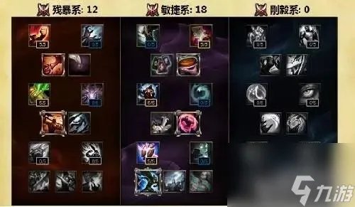 英雄联盟s6新天赋加点 lol手游天赋详细介绍 科普