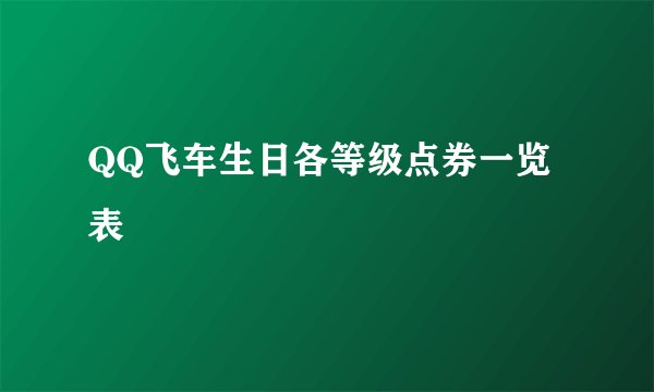 QQ飞车生日各等级点券一览表