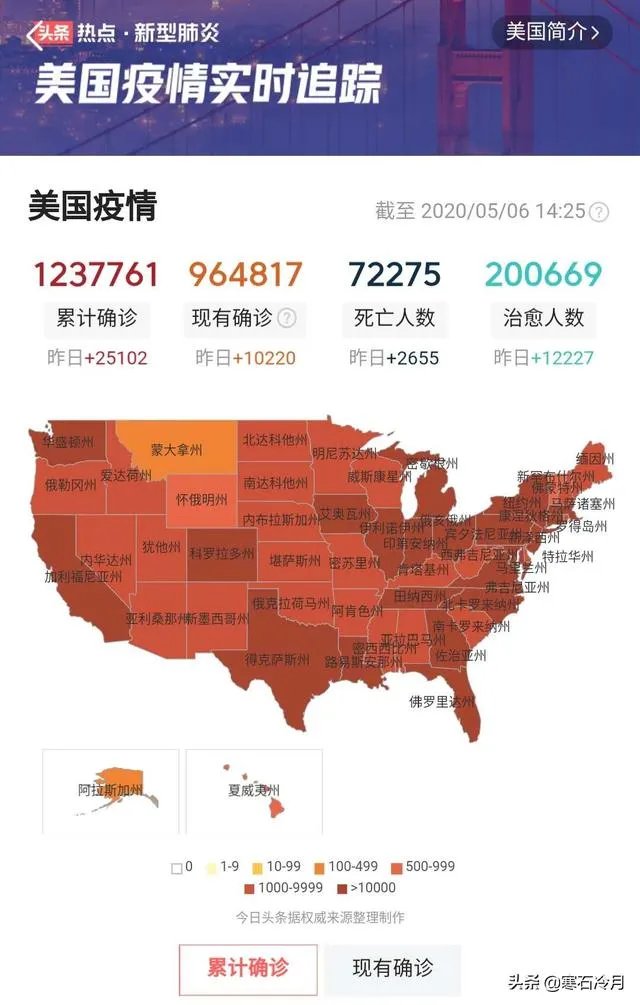 麦当娜自曝测出新冠抗体阳性，并表示将开车出门转悠您怎么看？