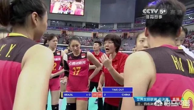 2018年瑞士女排精英赛是世锦赛之前最重要的比赛吗?中国女排形势如何,能否夺冠?
