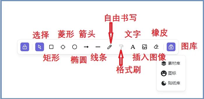 分享5个在线多人协同办公、文件管理软件,帮助解决工作需求