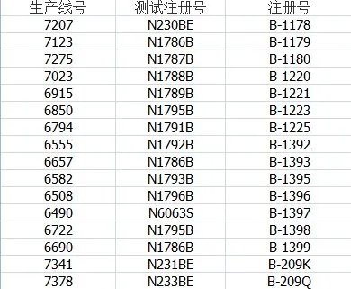 东航坠机机型