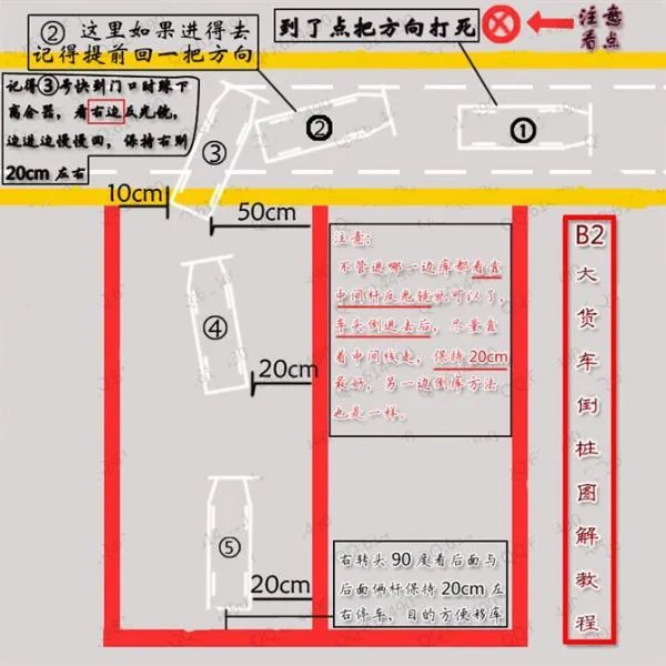 大货车倒桩技巧