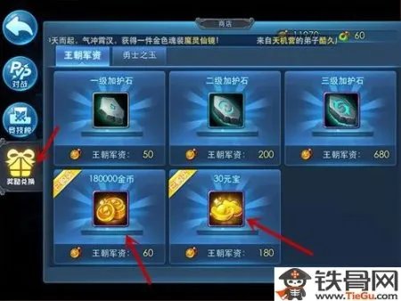 王朝军资