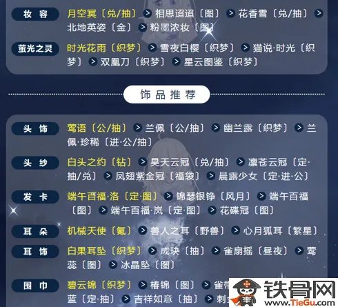 奇迹暖暖翼为羽翮搭配S配装攻略_翼为羽翮怎么搭得高分