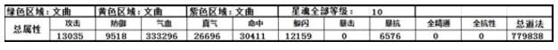 诛仙手游职业星魂搭配方案 四种星魂方位配置表