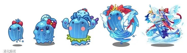 《洛克王国》圣水守护技能表图鉴