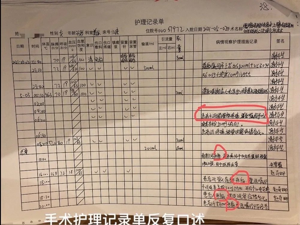 谨慎整容！杭州女子网红小冉抽脂去世 涉事医院暂停接诊